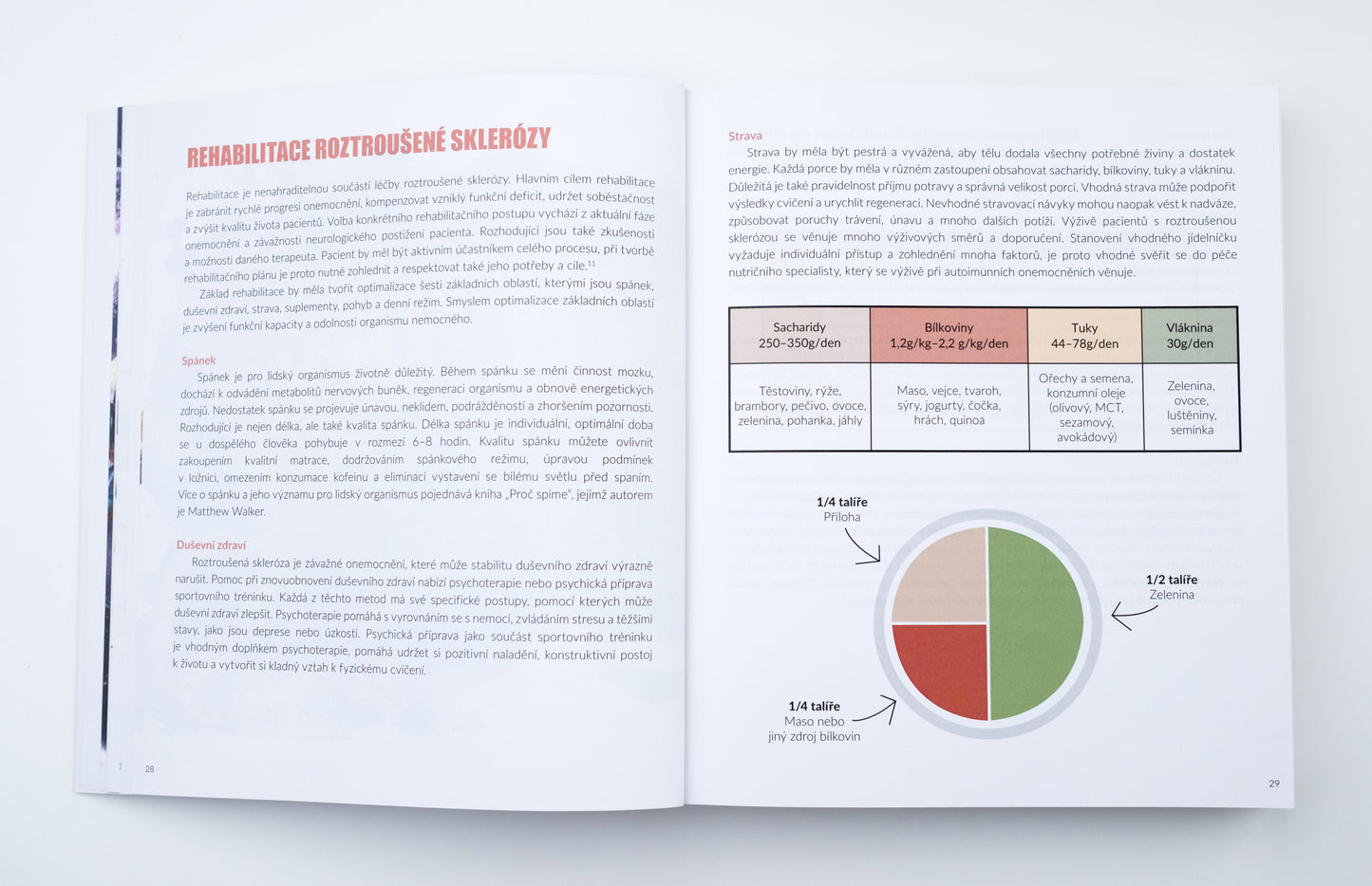 Cesta k pohybu nejen s Roztroušenou sklerózou